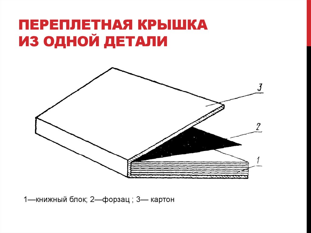 Переплетной обложки. Тип 5 переплетная крышка составная. Переплётная крышка. Переплет крышек. Типы обложек и переплетных крышек.