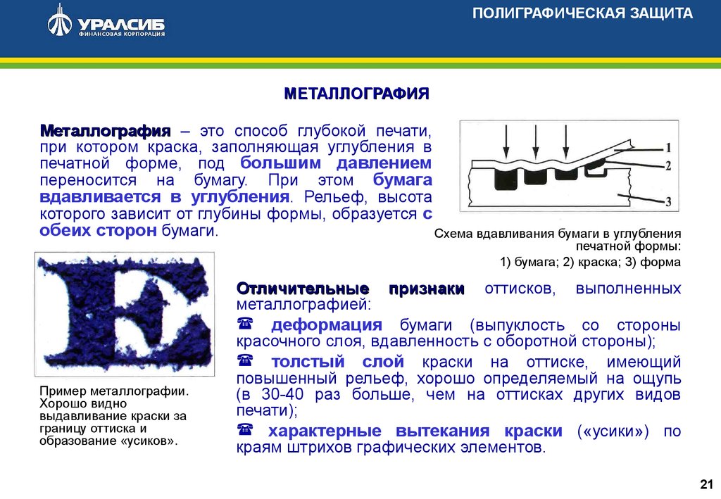 Способ печати