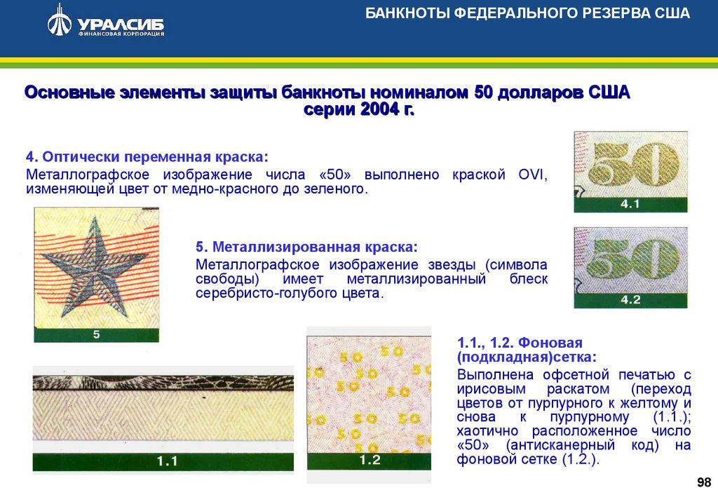 Элементы защиты. Банкнотах федерального резерва США. Оптически переменная краска на купюре. Антисканерная сетка на банкнотах.