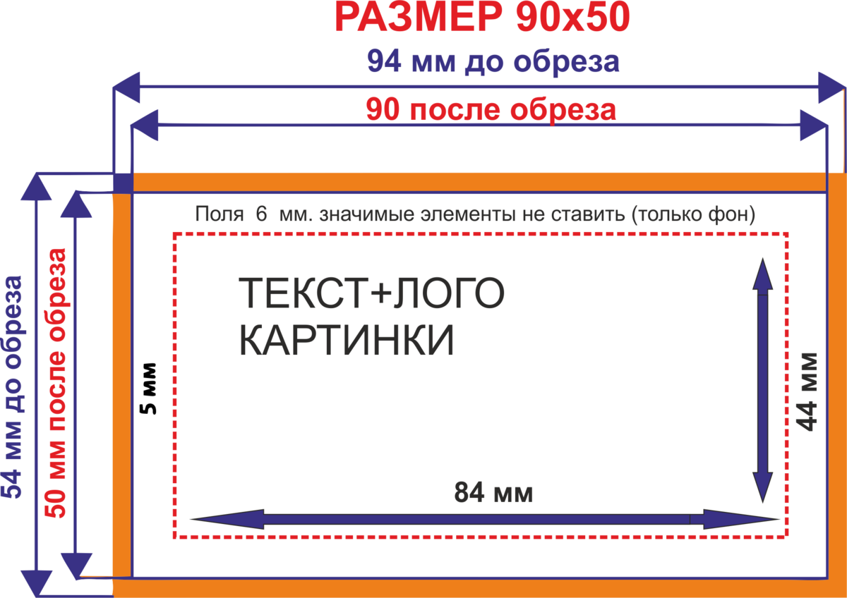 Макет визитки для типографии. Макет визитки Размеры. Формат макета для визиток. Визитка отступы.