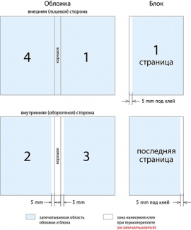 Разместить На Листе 4 Фото